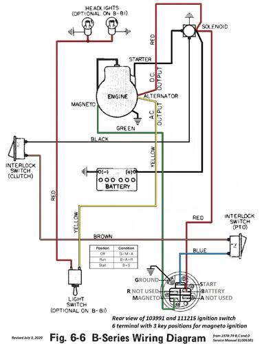 Tractor 1979 B -Series 6-Speed OM Wiring Revised.pdf - 1978-1984 ...