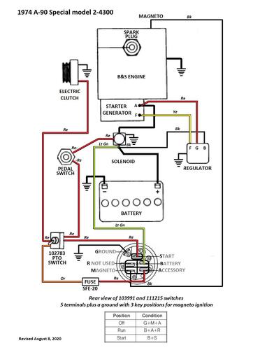 Tractor 1974 Norlet Commander 8/36 D&A Wiring Revised SN.pdf - 1973 ...