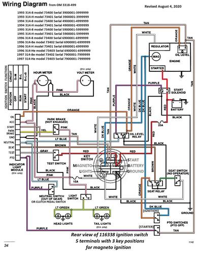 Tractor 1996 314-8 Gold IPL Wiring Revised.pdf - 1991-1997 - RedSquare ...