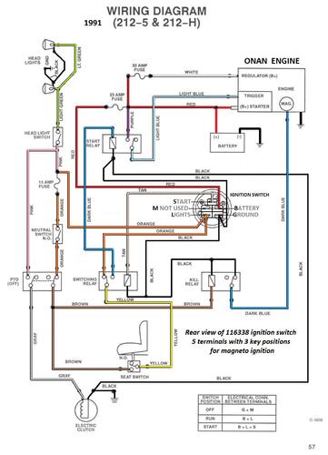 Tractor 1991 212-5 02 Onan IPL Wiring Revised.pdf - 1991-1997 ...