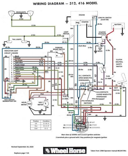 312-49v10 Latest Test Guide