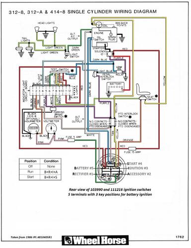 Tractor 1986 312 Wiring Detailed Rev.pdf - 1985-1990 - RedSquare Wheel ...