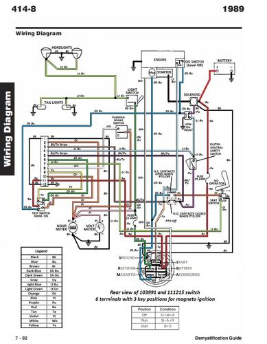 Tractor 1989 414-8 Wiring Detailed Rev.pdf - 1985-1990 - RedSquare