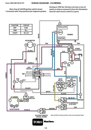 Tractor 1993 310-8 Wiring Detailed Rev.pdf - 1991-1997 - RedSquare ...