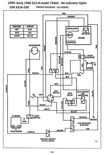 Tractor 1996 312-8 Early OM Wiring.pdf - 1991-1997 - RedSquare Wheel ...