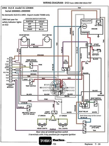 Tractor 1992 312-8 Wiring Rev.pdf - 1991-1997 - RedSquare Wheel Horse Forum