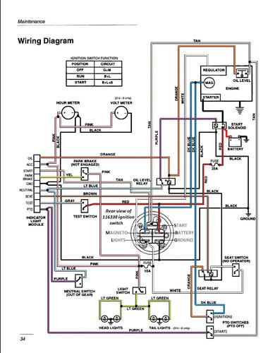 Tractor 1993 314-8 Wiring Detailed Rev.pdf - 1991-1997 - RedSquare ...