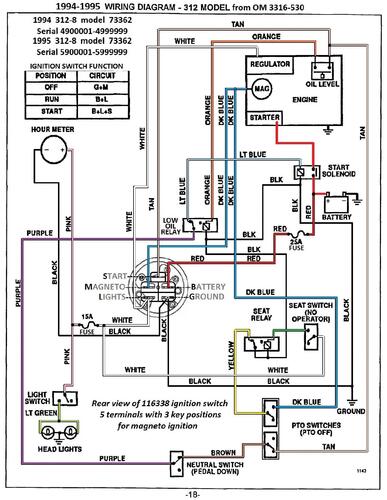 Tractor 1996 312-8 Early Wiring Detailed Rev.pdf - 1991-1997 ...