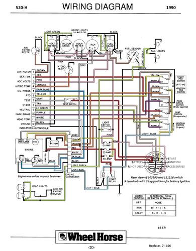 Tractor 1990 520-H Wiring Detailed Rev.pdf - 1985-1990 - RedSquare ...