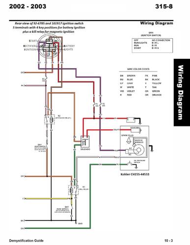 Tractor 2003 315-8 Wiring Detailed Rev #492-4761.pdf - 1998-2012 ...