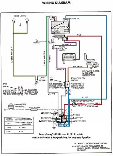 Tractor 1984 GT-Series IPL SM Wiring Rev.pdf - 1978-1984 - RedSquare ...