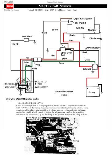 Tractor 1985 5018 Dixie Chopper D&A TIPL Wiring Rev sn.pdf - 1985-1990 ...