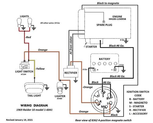 Tractor 1969 Raider 10 D&A OM IPL Wiring Rev SN.pdf - 1965-1972 ...