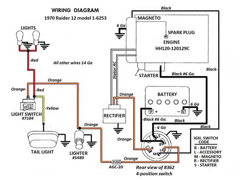 Tractor 1970 Raider 10 & 12 D&A OM Wiring Rev SN.pdf - 1965-1972