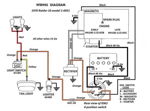 Tractor 1970 Raider 10 & 12 D&A OM Wiring Rev SN.pdf - 1965-1972 ...