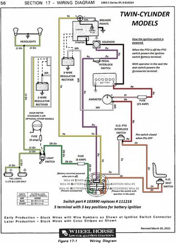 Tractor 1983 C -Series Wiring Detailed Rev.pdf - 1978-1984 - RedSquare ...