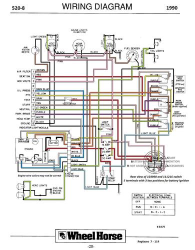 Tractor 1990 520-8 Wiring Detailed Rev.pdf - 1985-1990 - RedSquare ...