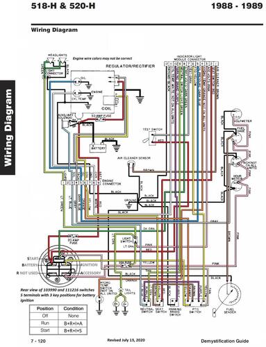 Tractor 1988 516-H & 518-H D&A OM Wiring Rev SN.pdf - 1985-1990