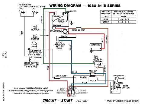 Tractor 1980 B -Series Wiring Detailed Rev.pdf - 1978-1984 - RedSquare ...