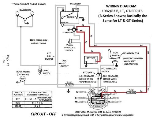 Tractor 1982 B -Series Wiring Detailed Rev #492-4207.pdf - 1978-1984