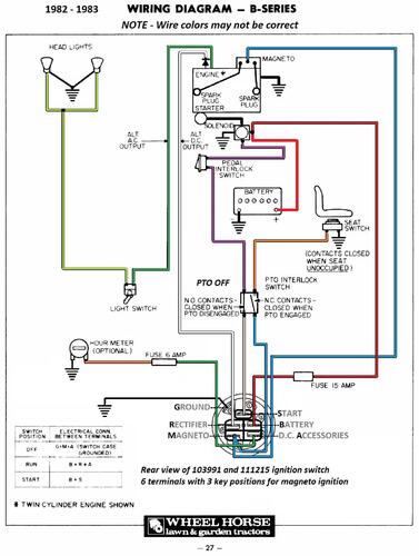 Tractor 1983 LT -Series Wiring Detailed Rev.pdf - 1978-1984 - RedSquare ...