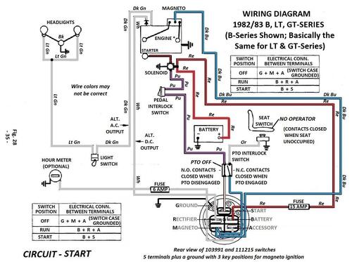 Tractor 1982 B -Series Wiring Detailed Rev #492-4207.pdf - 1978-1984