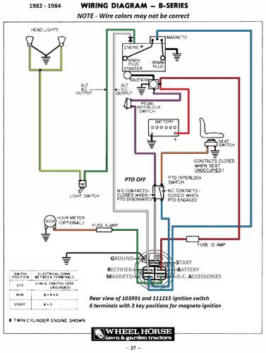 Tractor 1984 B -Series Wiring Rev.pdf - 1978-1984 - RedSquare Wheel ...