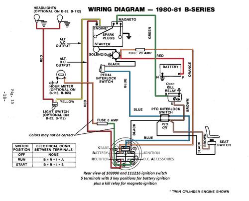 Tractor 1980 B -Series Wiring Detailed Rev.pdf - 1978-1984 - RedSquare ...