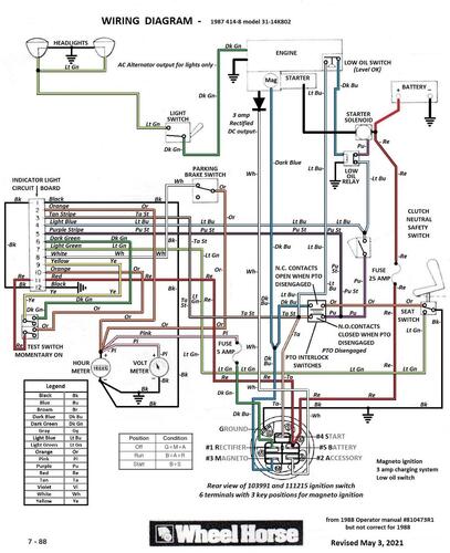 Tractor 1987 414-8 Wiring Detailed Rev.pdf - 1985-1990 - RedSquare ...