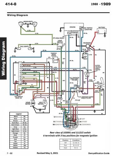 Tractor 1989 414-8 Wiring Detailed Rev.pdf - 1985-1990 - RedSquare ...