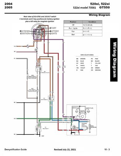 Tractor 2004 520xi Wiring Detailed Rev'd.pdf - 1998-2012 - RedSquare ...