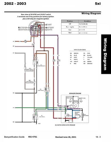 Tractor 2002 5 xi Tractor Wiring detailed Rev'd #492-4761.pdf - 1998