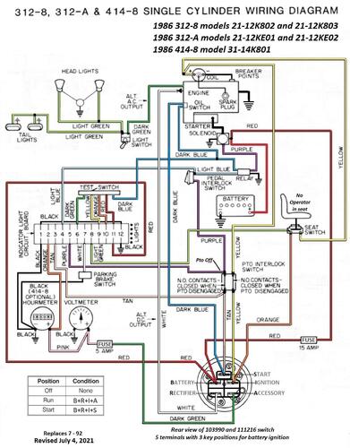 Tractor 1986 414-8 Wiring Detailed Rev.pdf - 1985-1990 - RedSquare