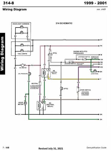 Tractor 2000 314-8 D&A OM Wiring Rev'd SN.pdf - 1998-2012 - RedSquare