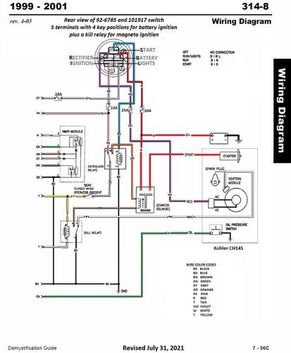 Tractor 1999 314-8 Wiring Detailed Rev'd.pdf - 1998-2012 - Redsquare 