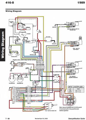 Tractor 1989 400-Series 8-Speed OM Wiring.pdf - 1985-1990 - RedSquare ...