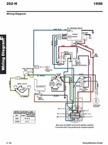 Tractor 1988 252-h Wiring Detailed Rev'd.pdf - 1985-1990 - Redsquare 