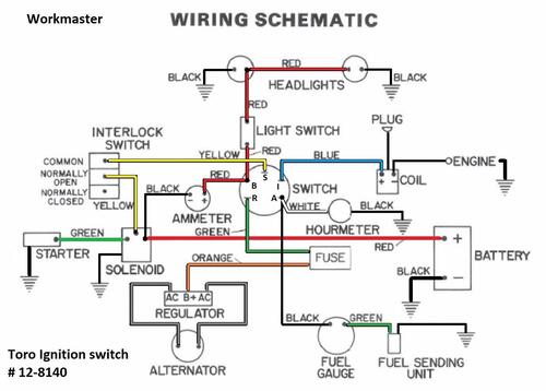 Tractor Toro 1975-1991 Workmaster OM SM Wiring.pdf - 1973-1977 ...