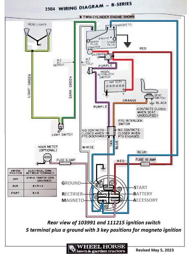 Tractor 1984 B -Series 5-Speed & Automatic OM Wiring Rev.pdf - 1978 ...