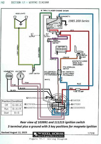 Tractor 1985 200-Series Wiring Detailed #810385R1.pdf - 1985-1990 ...