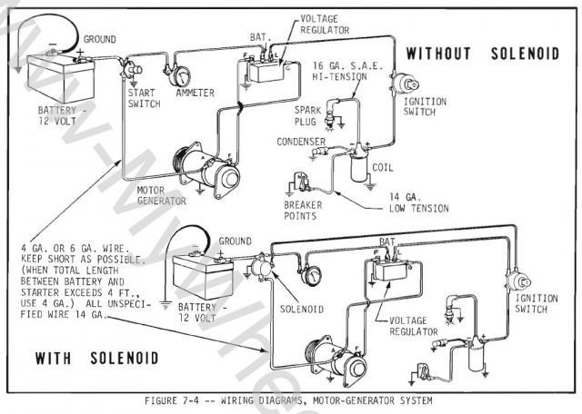 Please help with 854 electrical - Wheel Horse Electrical - RedSquare ...