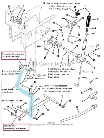 Help - Wheel Horse Tractors - RedSquare Wheel Horse Forum