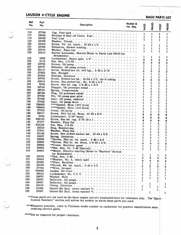 Tecumseh HT55C parts Diagrams - Engines - RedSquare Wheel Horse Forum