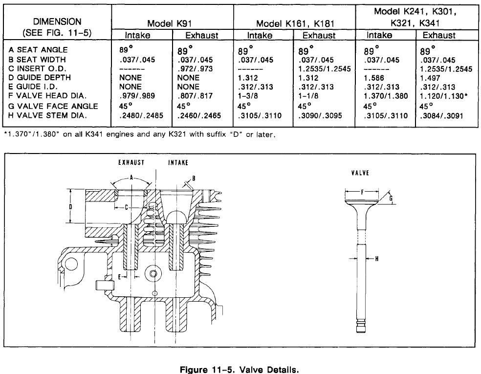 k241-tappet-clearance-engines-redsquare-wheel-horse-forum