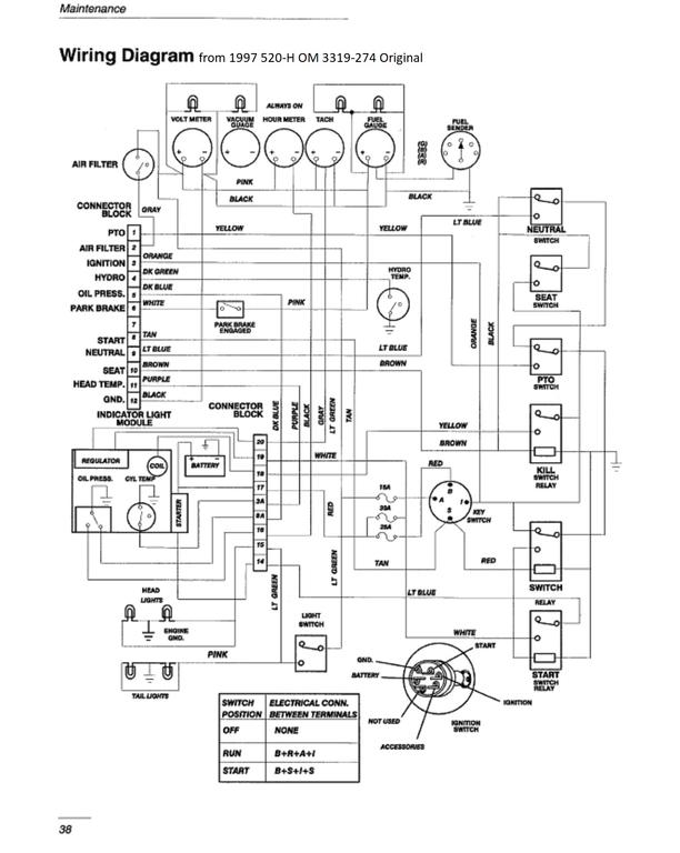 Wiring diagrams - Wheel Horse Electrical - RedSquare Wheel Horse Forum