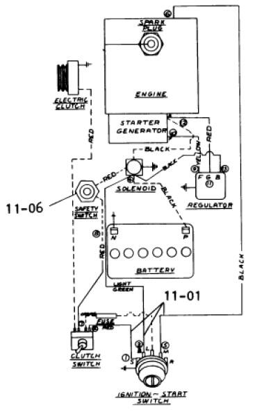 Starter Generator wiring - Wheel Horse Electrical - RedSquare Wheel