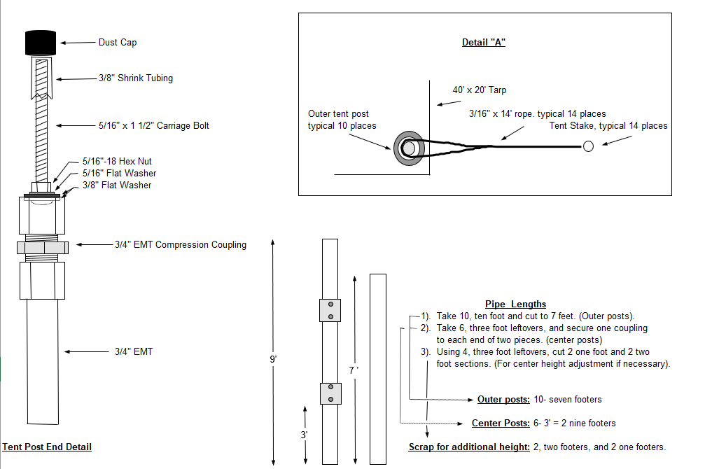 Did you ever want to build your own huge party tent? - non tractor ...