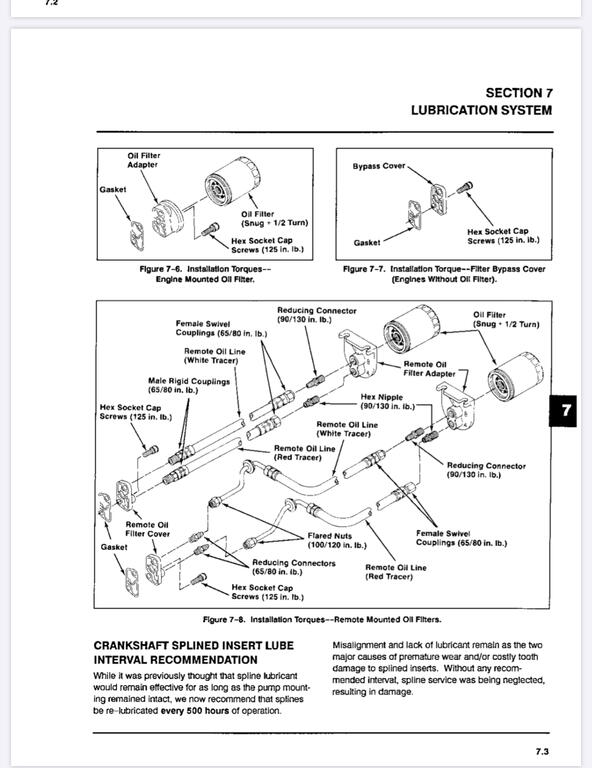 KT17 oil filter add on - Engines - RedSquare Wheel Horse Forum