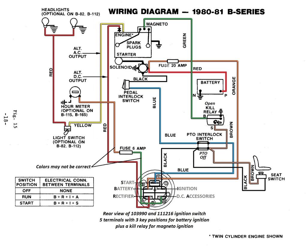 Interlock Switch - Wheel Horse Electrical - Redsquare Wheel Horse Forum