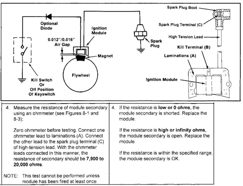 I need some help Wheel Horse Electrical RedSquare Wheel Horse Forum